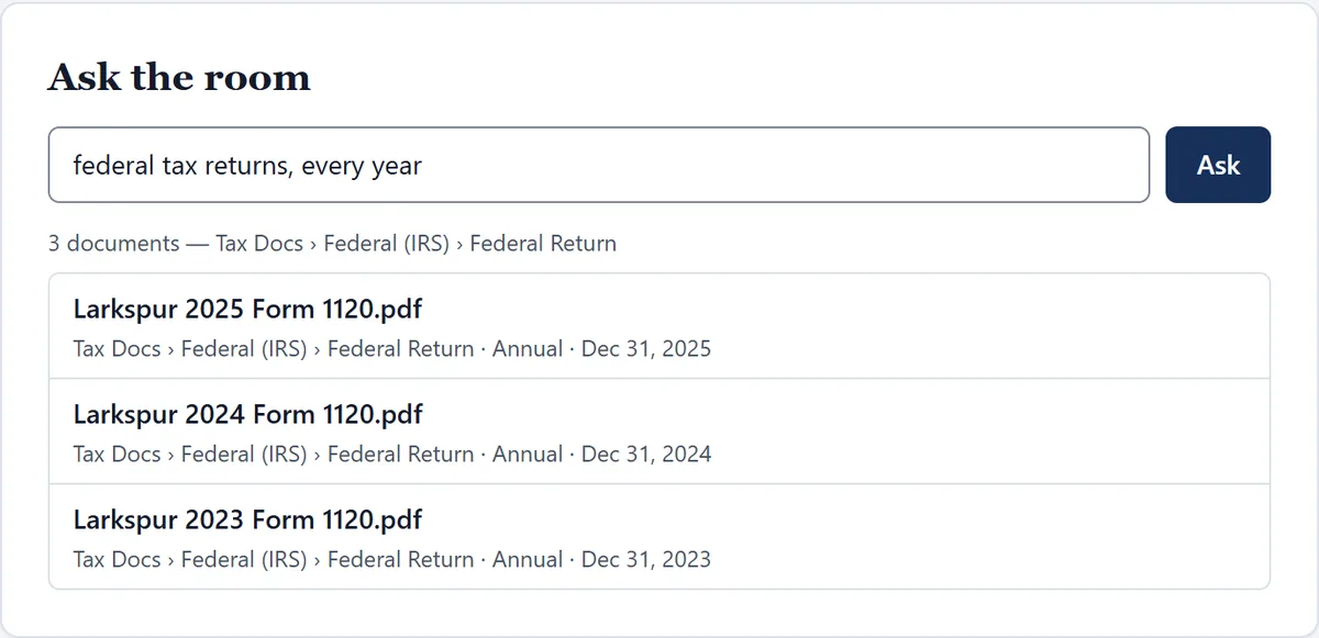 Ask the room in a buyer-run room: the question “federal tax returns, every year” returns three documents, the 2025, 2024 and 2023 Form 1120, each under Tax Docs, Federal (IRS), Federal Return with its year-end date.
