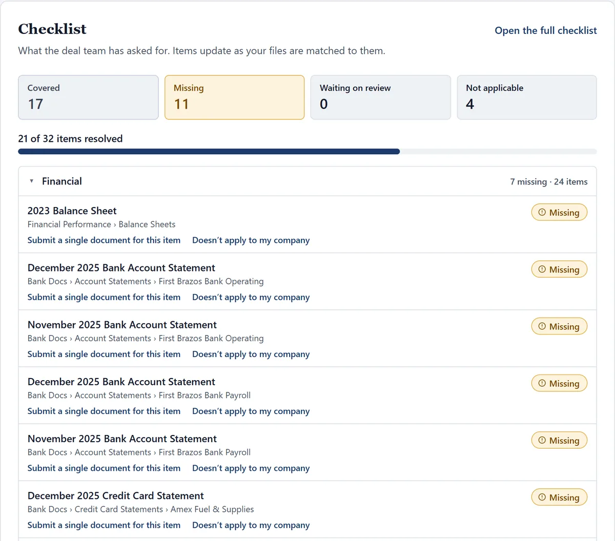 The seller’s checklist in ClosingVault: counts of covered, missing, waiting on review and not applicable items, a progress bar of items resolved, and the missing items listed first.